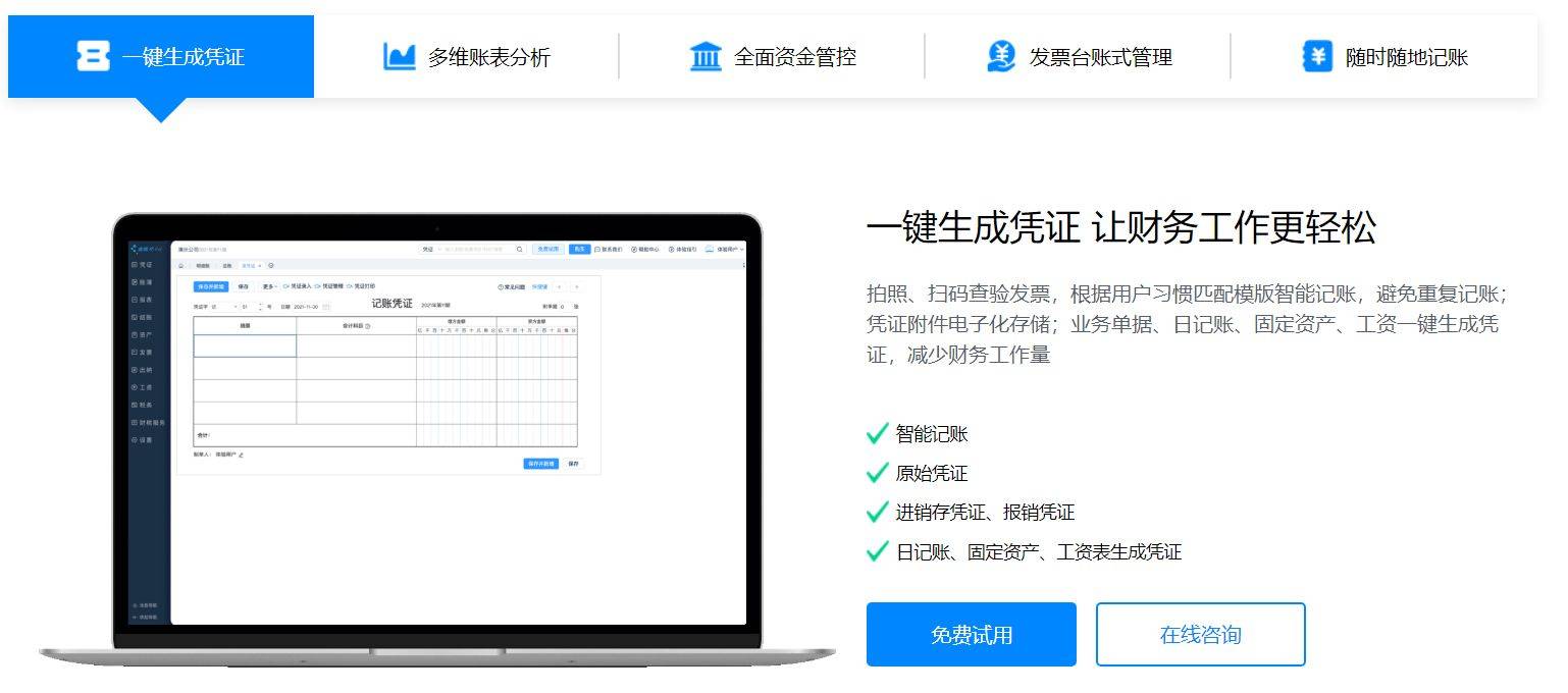 Bwin必赢盘货 10大类企业统制编制有哪些(图10)