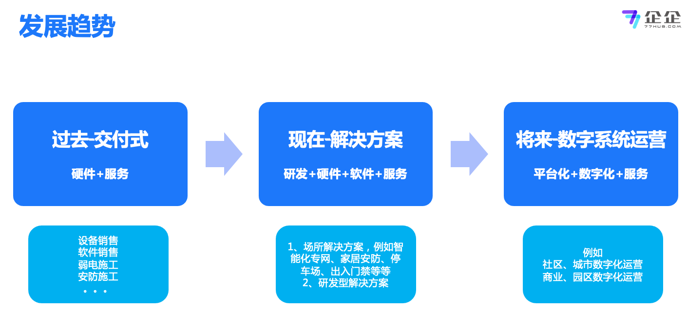 云打点编制什么是云Bwin必赢打点编制？云的最新报道(图1)