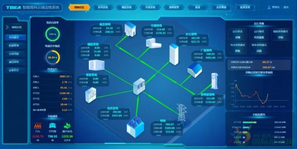 Bwin必赢财博云经管编制成为自习室商家优选背后的出处是什么？