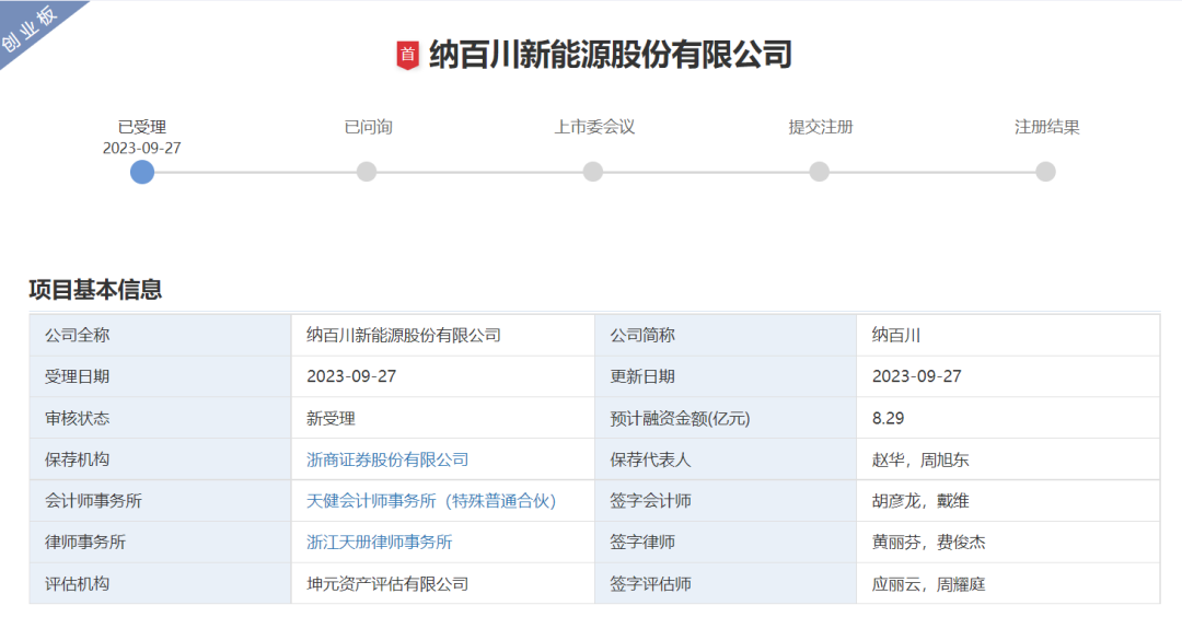 热执掌体系什么是热执Bwin必赢掌体系？的最新报道(图5)