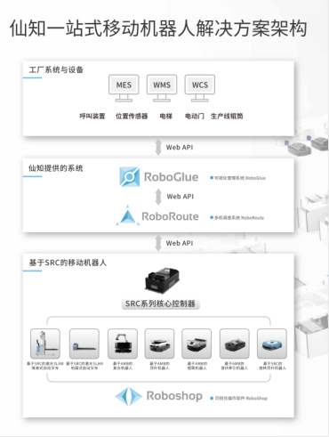 Bwin必赢料理软件什么是料理软件？的最新报道(图6)