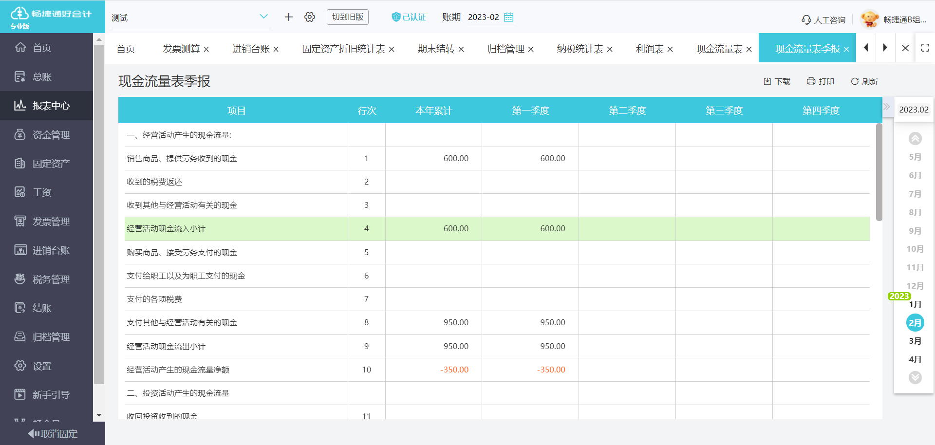 Bwin必赢优化项目流程的合头：寻找更始的项目治理体系处置计划