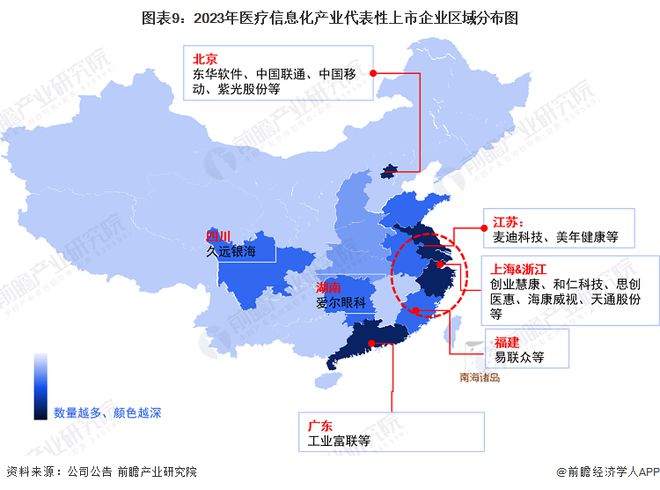 猜思2023：《2023年中Bwin必赢邦医疗音信化行业全景图谱》(附墟市范畴、角逐方式和兴盛前景等)(图9)