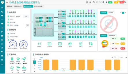 Bwin必赢中信银行：打好经管更始“组合拳”做好普惠金融“风行品”