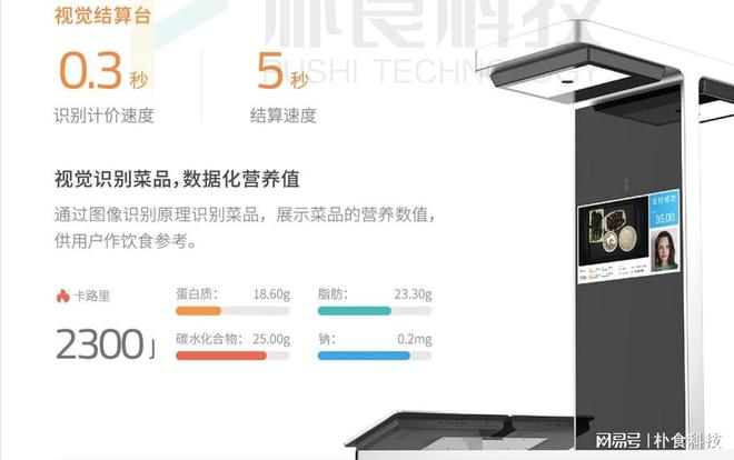 养分伙食治理体系构修科学的饮食构造(图2)