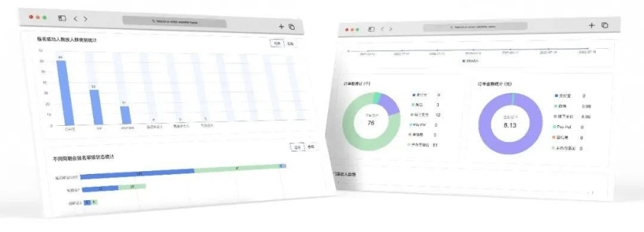 聚会拘束体例的四大中枢与13项特性(图2)