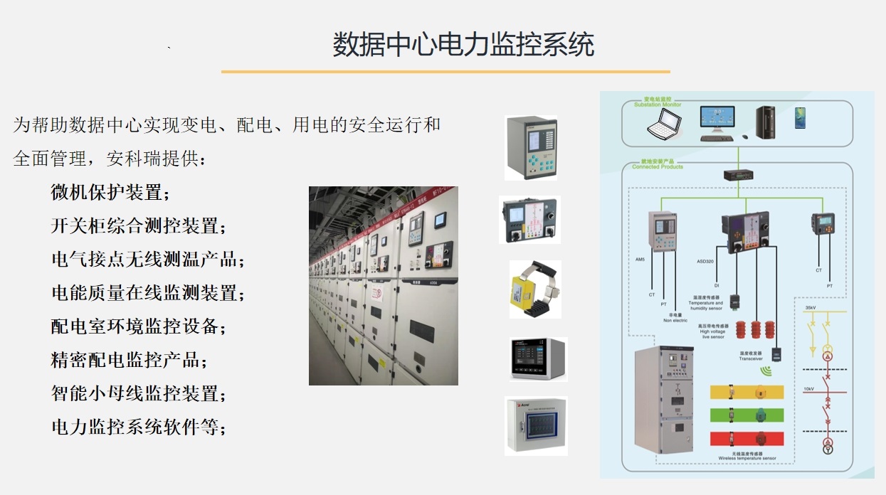 安科瑞数据核心能效处分体系：提拔能效低落运营本钱(图3)