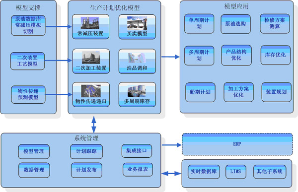 邦度金融监视约束总局修订《银行保障机构操态度险约束措施》完满银行保障机构操态度险管束框架Bwin必赢