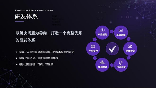 Bwin必赢公寓处置体系成效不是大而全而是能让民众迅疾纯粹上手(图3)