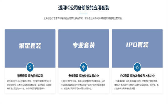 简述适合中小型芯片研发企业电子ERP拘束编制(图1)