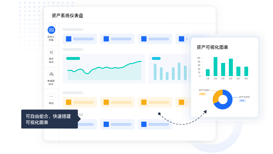 金蝶资产Bwin必赢处置编制好用吗 企业资产处置编制引荐(图2)