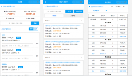 楼总管不动产租赁处理体系：打制商管行业的利器(图2)