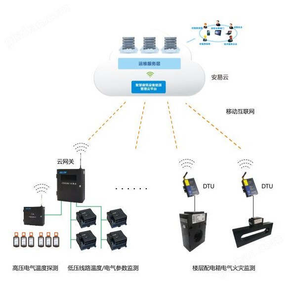 信美彼此人寿自研推出数字化危害统制编制