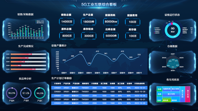 MES管制体系安顿排产有哪些要紧感化(图3)