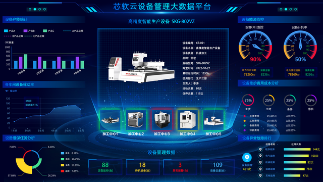 MES管制体系安顿排产有哪些要紧感化(图4)