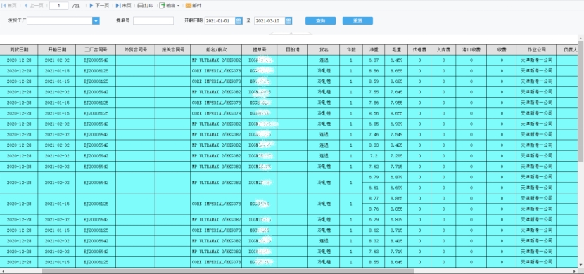 中外洋运华Bwin必赢北有限公司：基于某钢厂的大宗散杂货出口料理编制(图9)