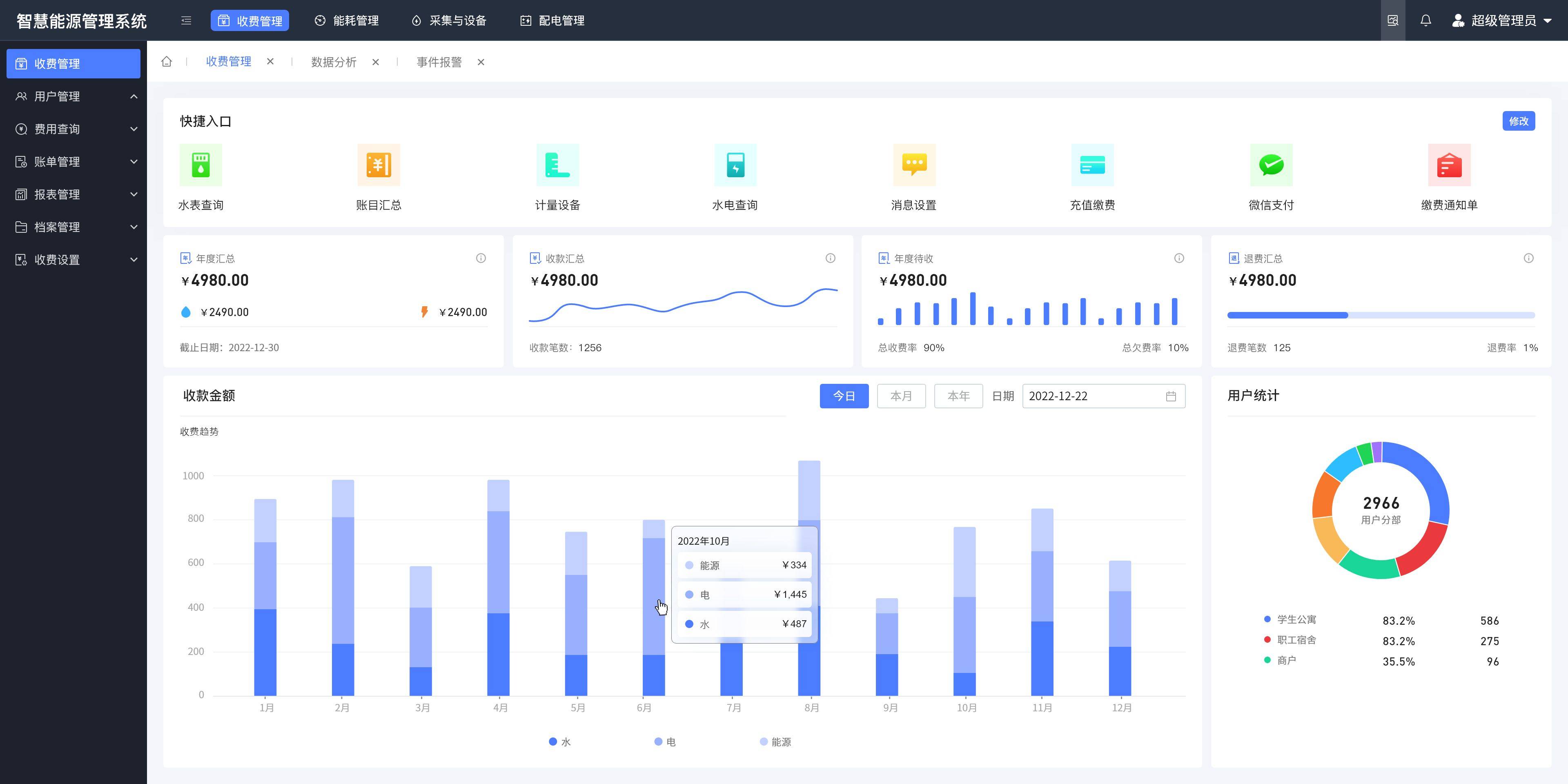 无线水电外智能化管制体例(图1)