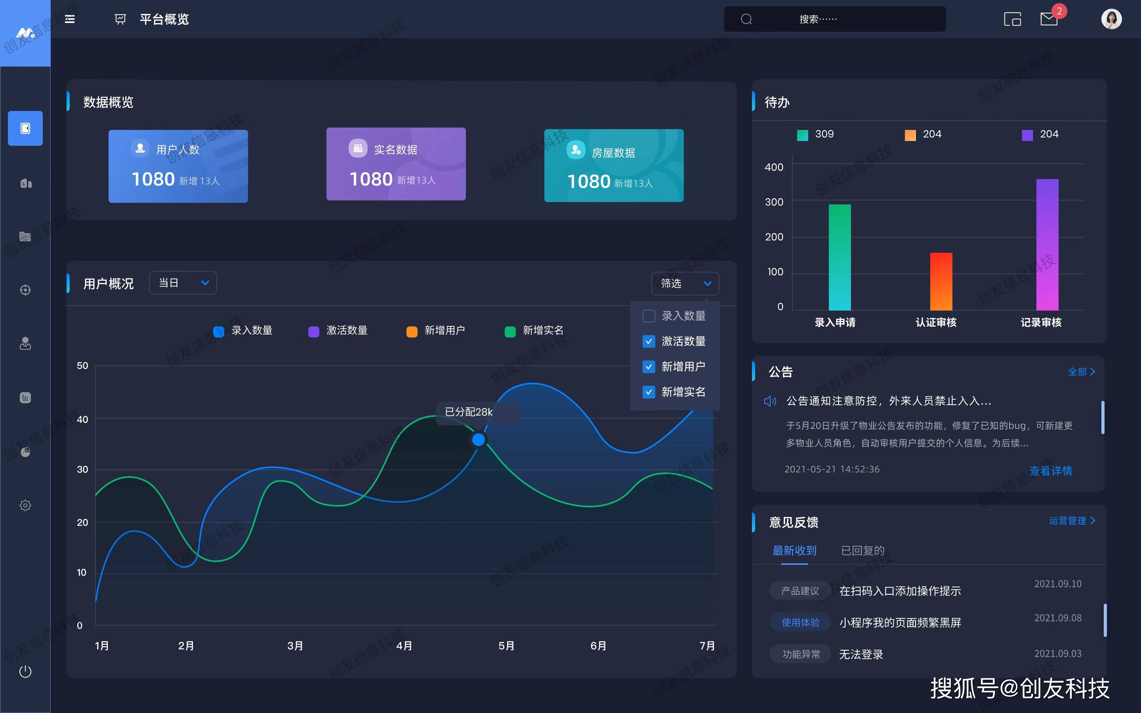 二维码伶俐门牌管束Bwin必赢体系技巧办事：伶俐小区生涯(图2)