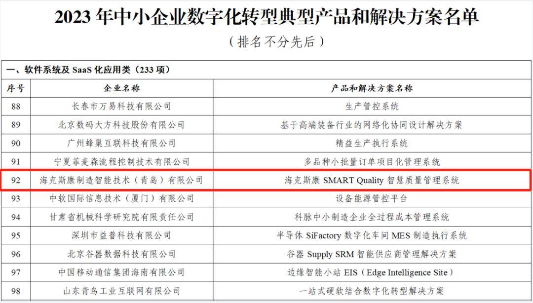 海克斯康伶俐质料统治编制入选世界中小企业数字化转型模范产物和管理计划名单Bwin必赢(图1)