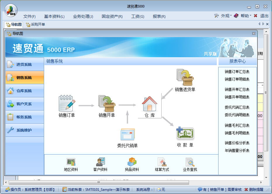 中科微至新注册《MES制作管束体系V10》等10个项主意软件著作权