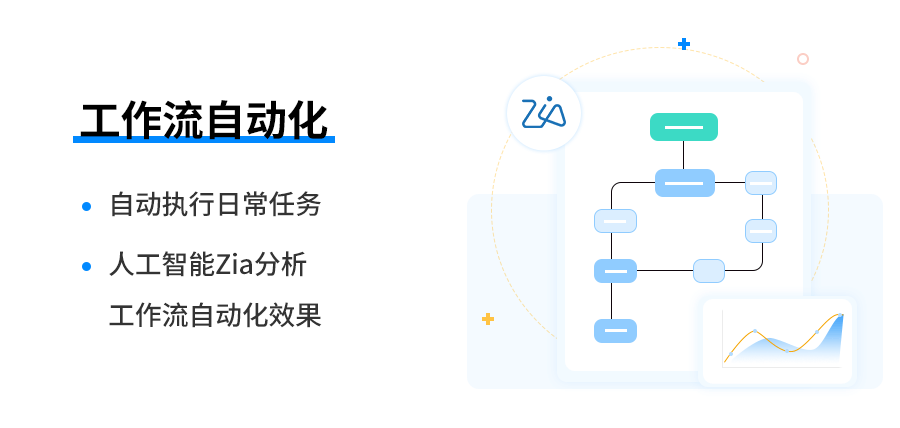 Bwin必赢找准倾向选CRM客户处理体例！2023年排行榜推选(图3)