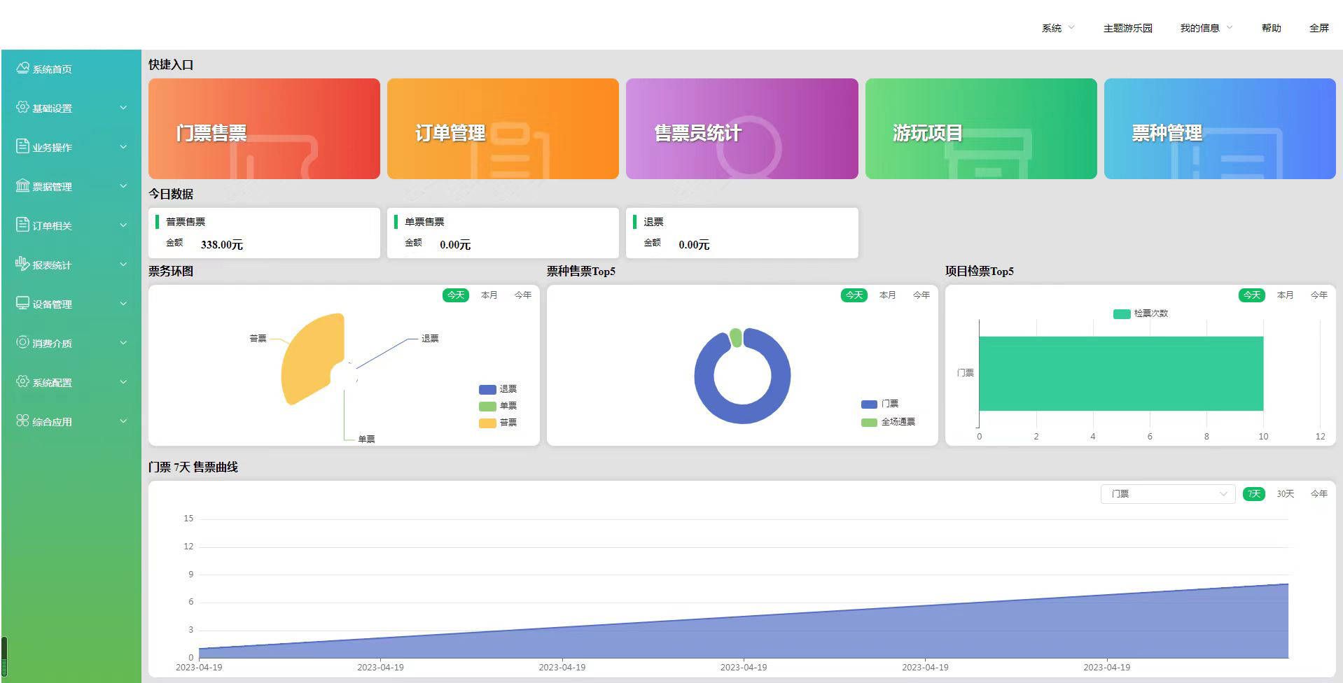 Bwin必赢景区智能门票办理体例：擢升办理效用的聪颖处置计划(图3)