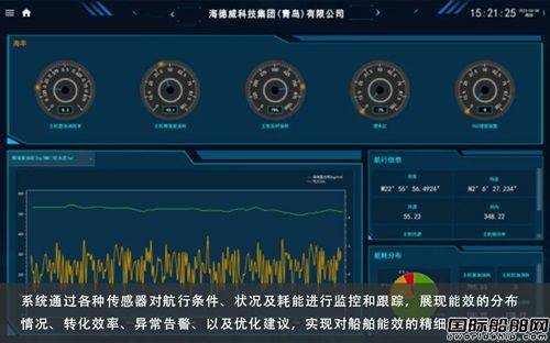 引颈智能船舶新另日！海德威能效管制体系博得CCS型式认同证书(图2)