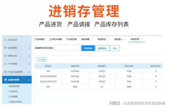 云连锁料理体系——加油站储值积分料理体系(图3)