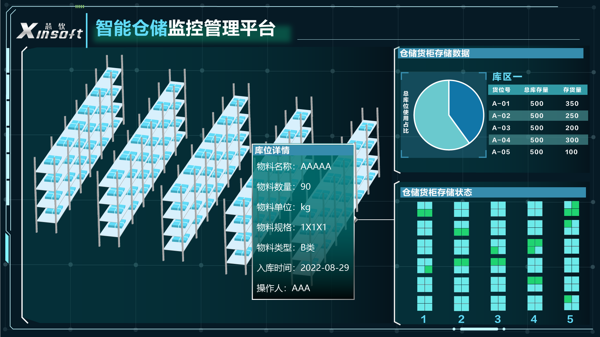 怎样懂得WMS仓储拘束编制的维持理念(图2)