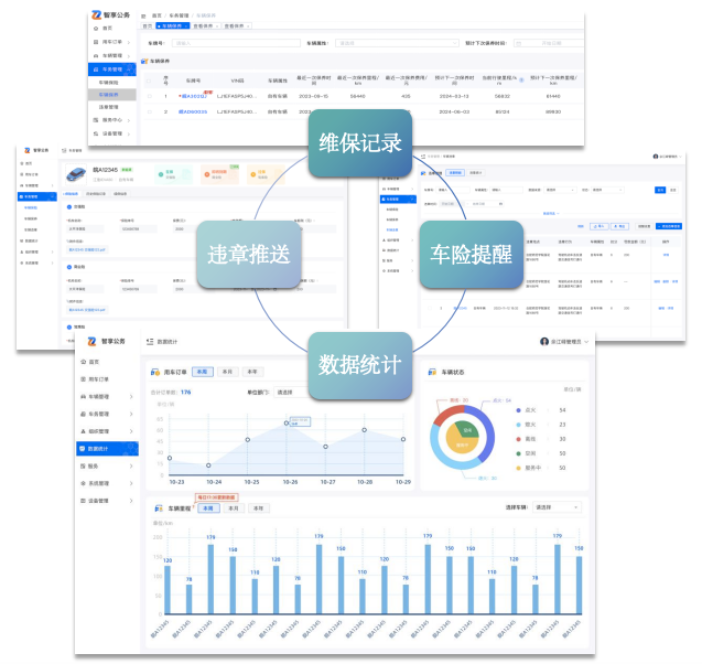 免费企业车辆治理体例5月8日上线(图4)