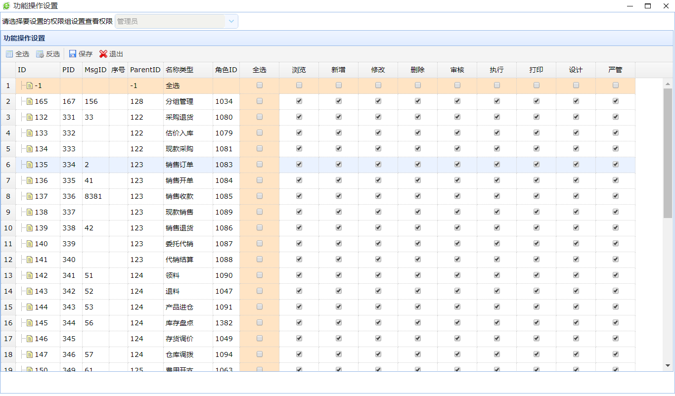 客户照料体系-体系配置(图5)