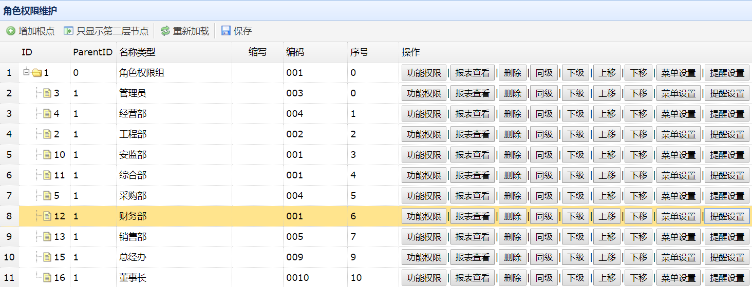 客户照料体系-体系配置(图9)