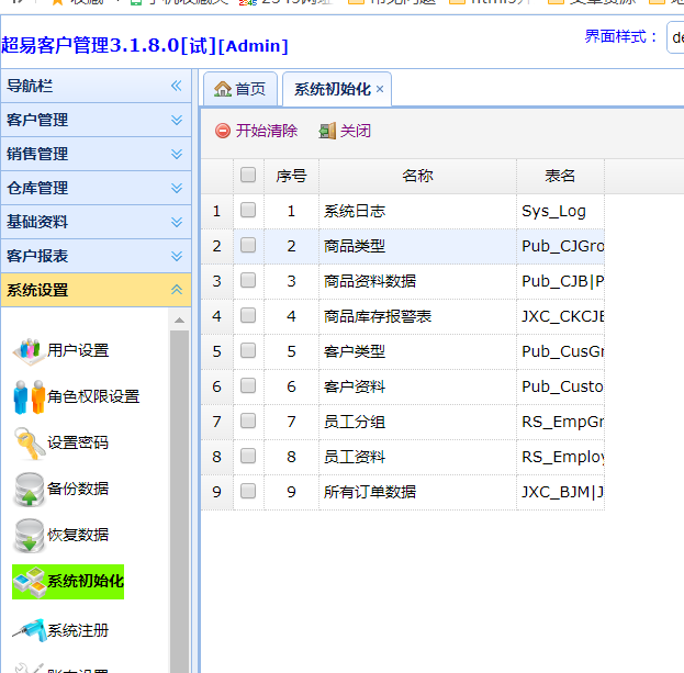 客户照料体系-体系配置(图14)