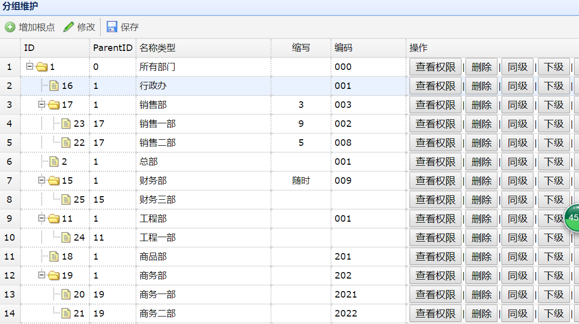 客户照料体系-体系配置(图16)