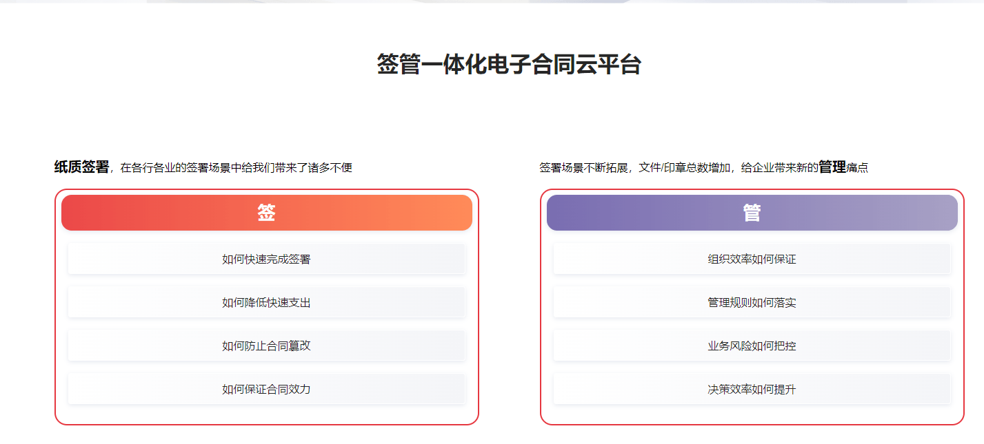 一文读懂合同办理体系的“签管一体化”是什么、上风、场景(图1)