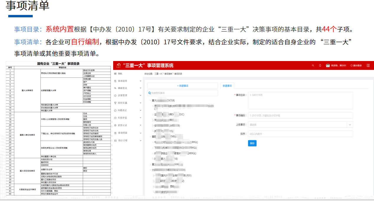 智能化赋能：“三重一大”事项统制体系杀青高效监视反省(图2)