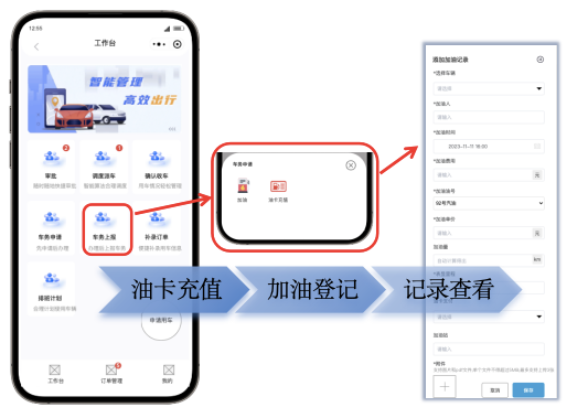 免费企业车辆处置体例(图5)