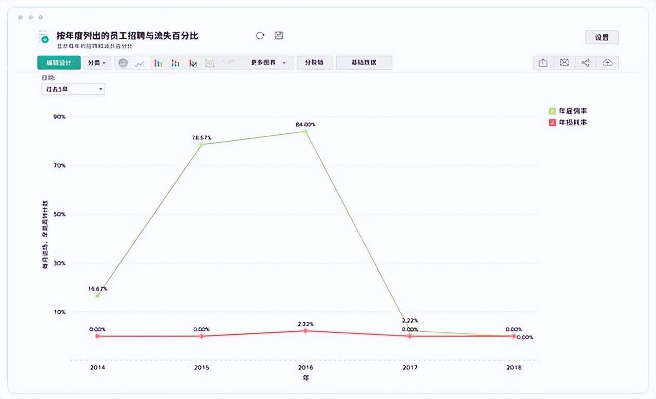 智能人事解决编制：高效人力资源平台探秘(图10)